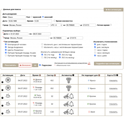 Календарь активаций
