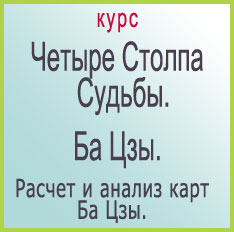 Карты
